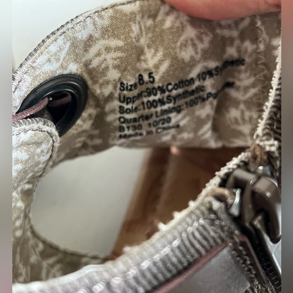 BLOWFISH Sandals - Picture 4 of 8